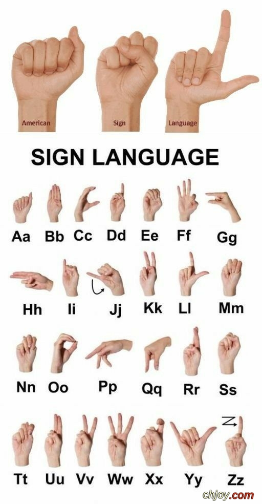 A B C D Sign Language 