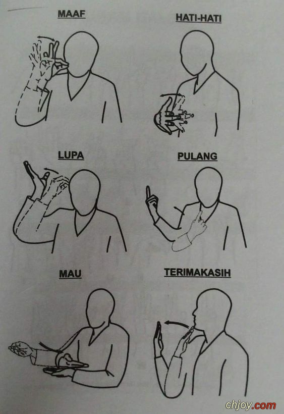 Some English words in sign language 