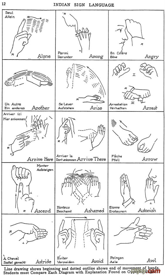 Sign language in the Indian way 