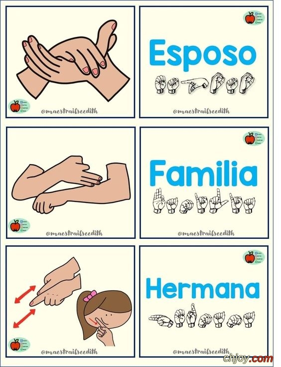 Some important words in sign language 