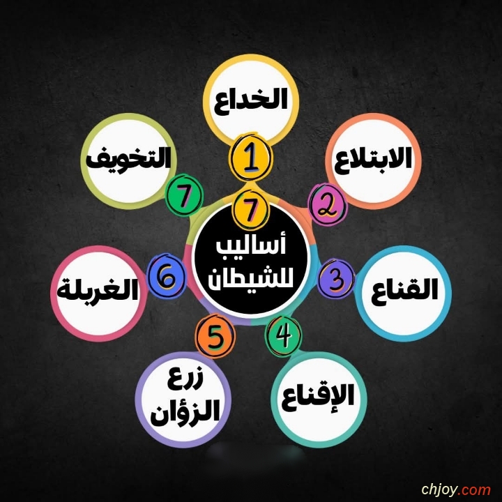 ٧      